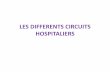 LES DIFFERENTS CIRCUITS HOSPITALIERS