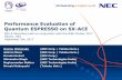 Performance Evaluation of Quantum ESPRESSO on SX-ACE