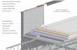 Metal Parapet Cap (Over Flashing) Roof Membrane Flashing