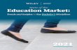 State of the Education Market