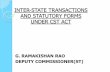INTER-STATE TRANSACTIONS AND STATUTORY FORMS UNDER CST ACT