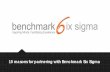 Why Benchmark Six Sigma - w6u6i2e2.stackpathcdn.com