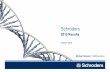 Schroders 2013 Annual Results
