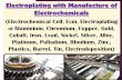 (Electrochemical Cell Ecm Electroplating of Aluminium ...