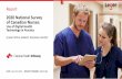 2020 National Survey of Canadian Nurses - CNIA