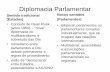 Diplomacia Parlamentar - WordPress.com