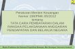 Peraturan Menteri Keuangan Nomor 190/PMK.05/2012 …