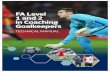 FA Level 1 and 2 in Coaching Goalkeepers