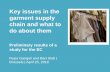 Key issues in the garment supply chain and what to do ...