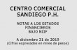 CENTRO COMERCIAL SANDIEGO P.H. NOTAS A LOS …