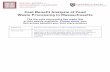 Cost Benefit Analysis of Food Waste Processing in ...