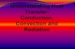 Understanding Heat Transfer: Conduction, Convection and ...