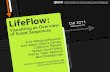 LifeFlow: Visualizing an Overview of Event Sequences by ...