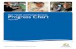Progress Chart - Department of Health