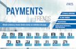 PAYMENTS - IFAES