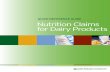 Quick-RefeRence Guide Nutrition Claims for Dairy Products