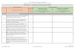 DFW AACS - Architecture Requirements Matrix