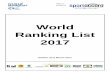 World Ranking List 2017 - Ratagolf