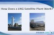 How Does a LNG Satellite Plant Work? - Pirotech