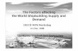 The Factors affecting the World Shipbuilding Supply and Demand