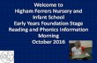 Welcome to Higham Ferrers Nursery and Infant School Early ...