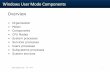 Windows User Mode Components - Winitor