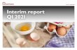Interim report Q1 2021