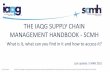 THE IAQG SUPPLY CHAIN MANAGEMENT HANDBOOK - SCMH