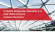 VYKON Enterprise Security 2.4 and Video Drivers