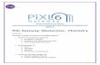PiXL Gateway: Masterclass - Chemistry