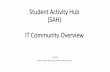 Student Activity Hub (SAH) IT Community Overview