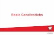 Basic Candlesticks - UOB-Kay Hian