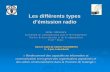 Les différents types d’émission radio