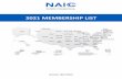 NAIC Membership List