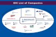 IDC List of Companies - Inuvialuit Settlement Region