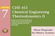 CHE 415 Chemical Engineering Thermodynamics II