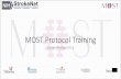 MOST Protocol Training - dcu.musc.edu