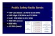 Public Safety Radio Bands