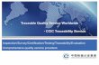 Traceable Quality Service Worldwide - CCIC Traceability ...