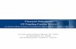 2020 CP Funding Facility LLC Financial Statements