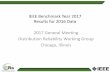 IEEE Benchmark Year 2017 Results for 2016 Data 2017 ...