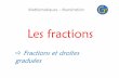Les fractions - Fractions et droites graduées