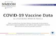COVID-19 Vaccine Data