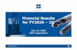 Financial Results for FY2020 –2Q
