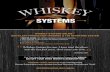 Whiskey Systems Craft Distillery Operations and TTB ...