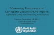 Measuring Pneumococcal Conjugate Vaccine (PCV) Impact