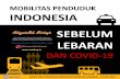 MOBILITAS PENDUDUK INDONESIA SEBELUM LEBARAN