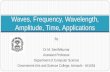 Waves, Frequency, Wavelength, Amplitude, Time, Applications