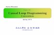 Topic-06 Causal Loop Diagramming