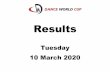 Results - Dance World Cup - South Africa
